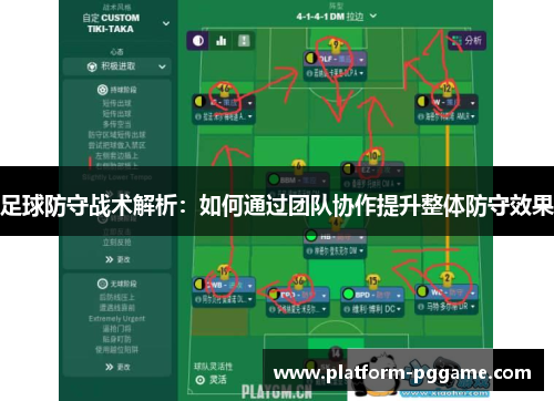 足球防守战术解析:如何通过团队协作提升整体防守效果 足球防守战术解析:如何通过团队协作提升整体防守效果