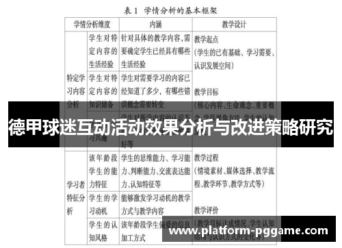 德甲球迷互动活动效果分析与改进策略研究