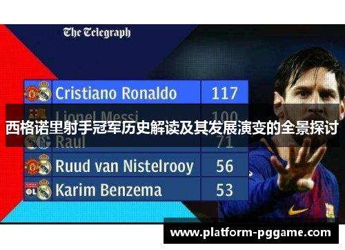 西格诺里射手冠军历史解读及其发展演变的全景探讨 西格诺里射手冠军历史解读及其发展演变的全景探讨